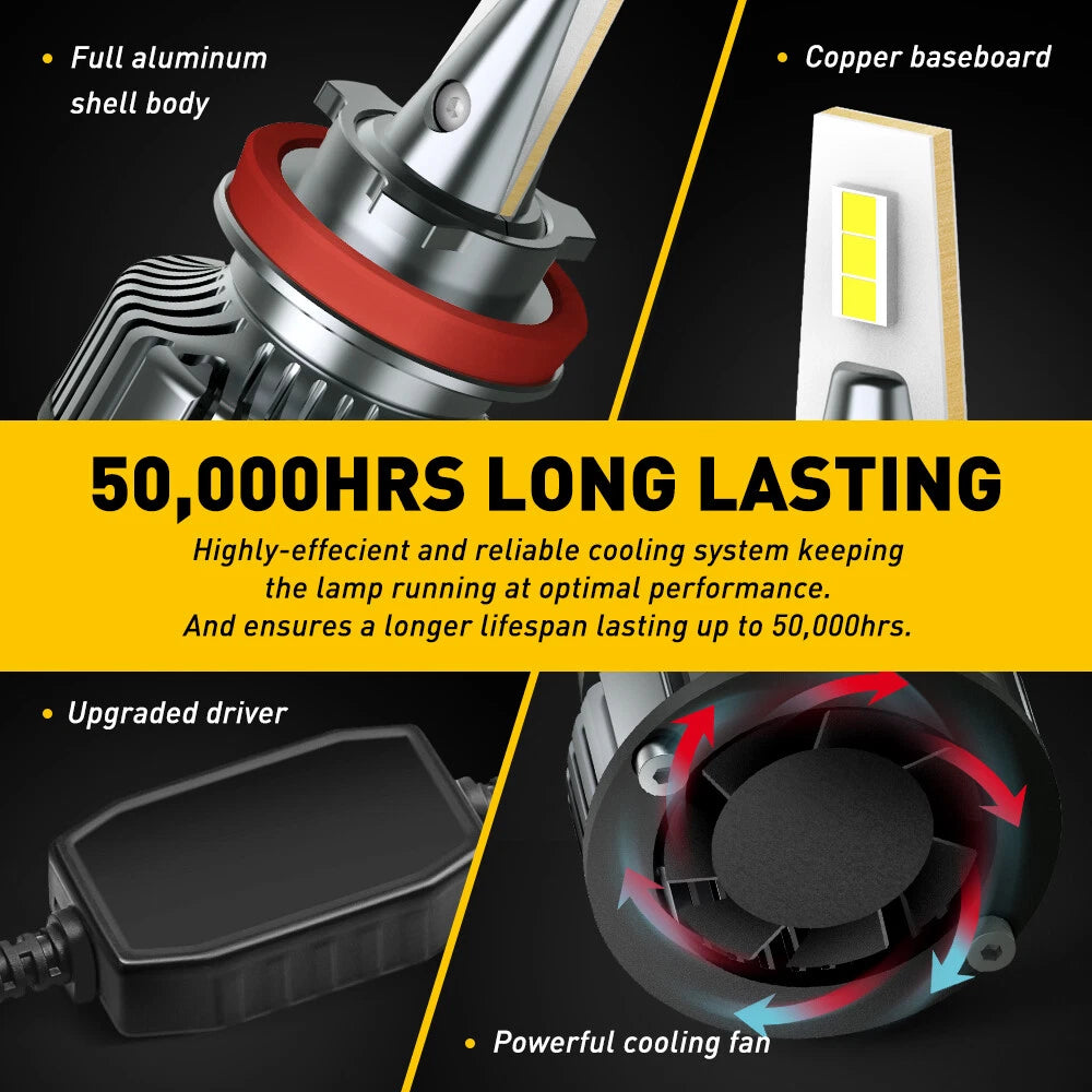 AUXITO LED Headlight Bulbs H8 H11 for Low Beam (16000LM, 6500K)