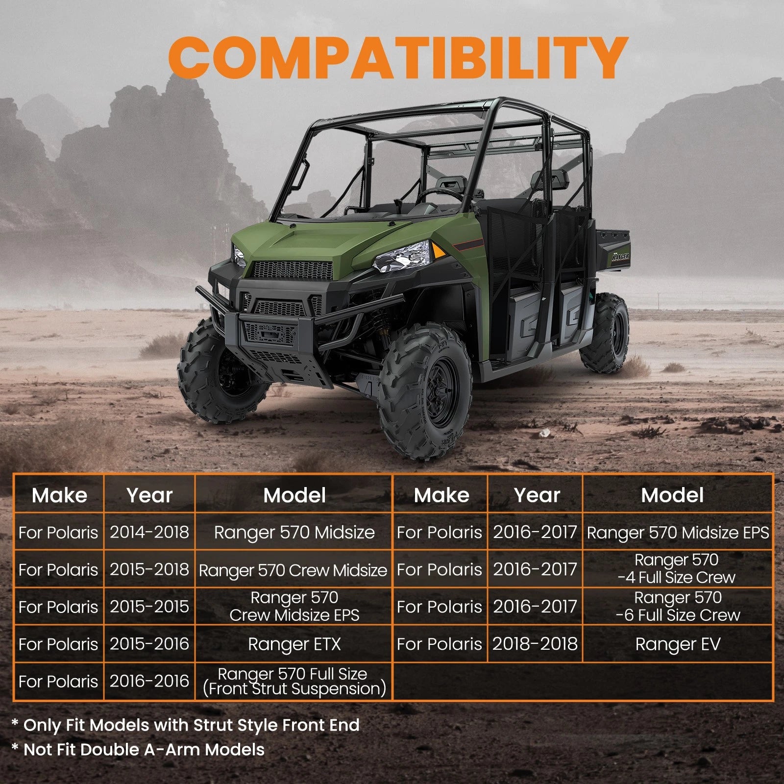 2 Inch Lift Kit for Polaris Ranger 570 Midsize (2014-2018)