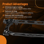 1PC Front Radiator Support for Dodge Ram 1500 (2019–2022) 68403786AB