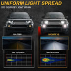 2X H1 LED Headlight Fog Driving Light Bulb 6000K for