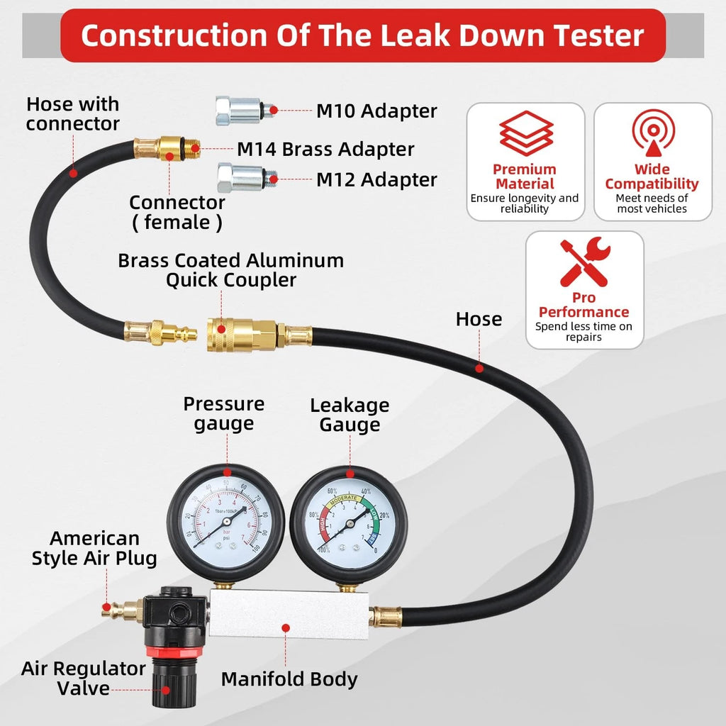 Cylinder Leak Down Tester for Gasoline Engine (Tu-21)
