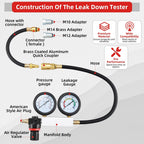 Cylinder Leak Down Tester for Gasoline Engine (Tu-21)