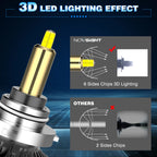 2X 9012 LED Headlight Bulbs for 6500K