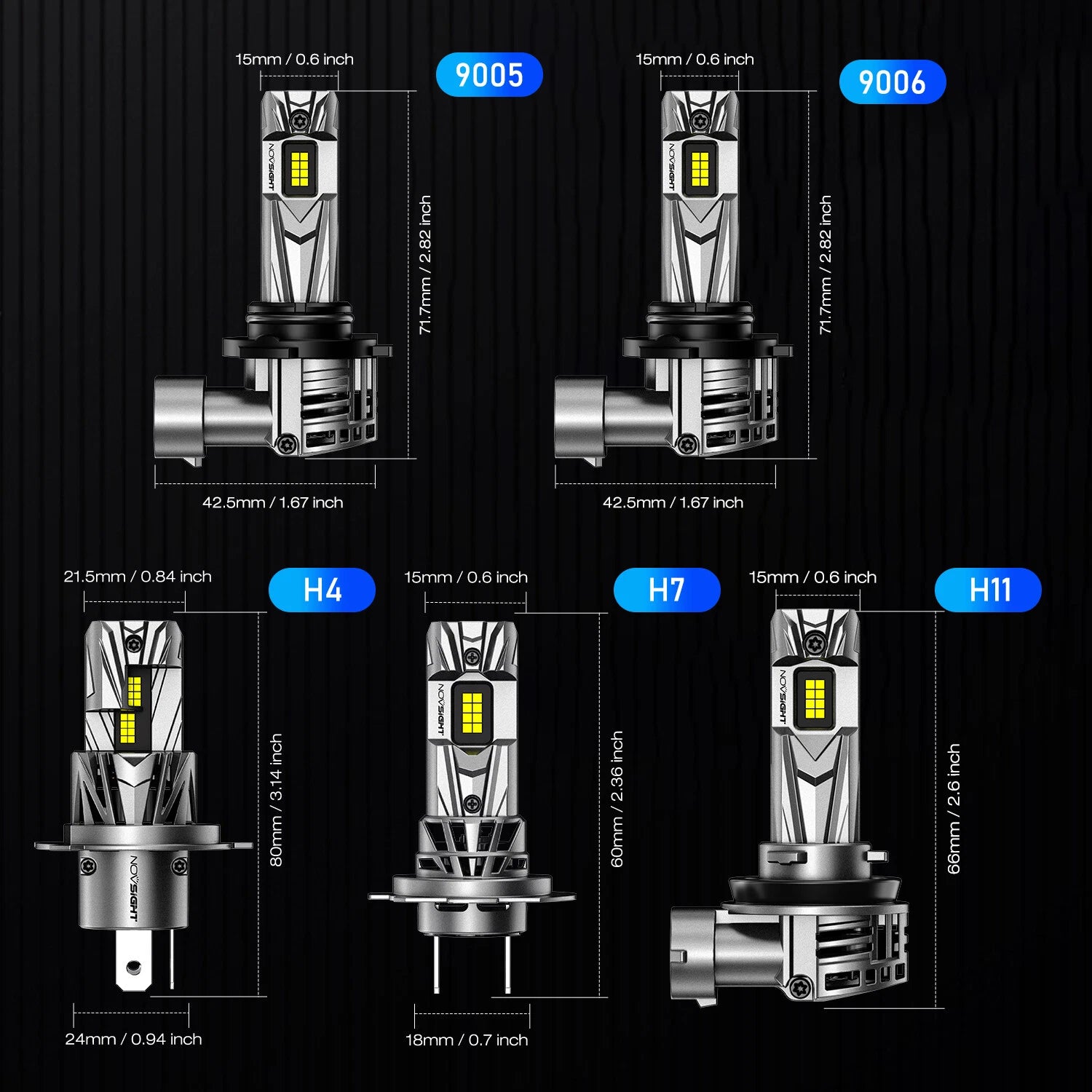 2X H4 LED Headlight Bulbs for NOVSIGHT (18000LM, 6500K, 70W)