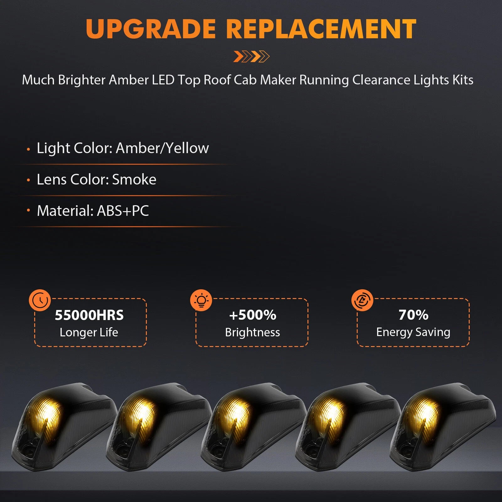 Set of 5 Cab Roof Marker Running Lights for Ram ProMaster 1500 2500 3500 (2014–2017)