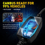 2X LED Headlight Bulbs for Hi/Low Beam (6500K White)
