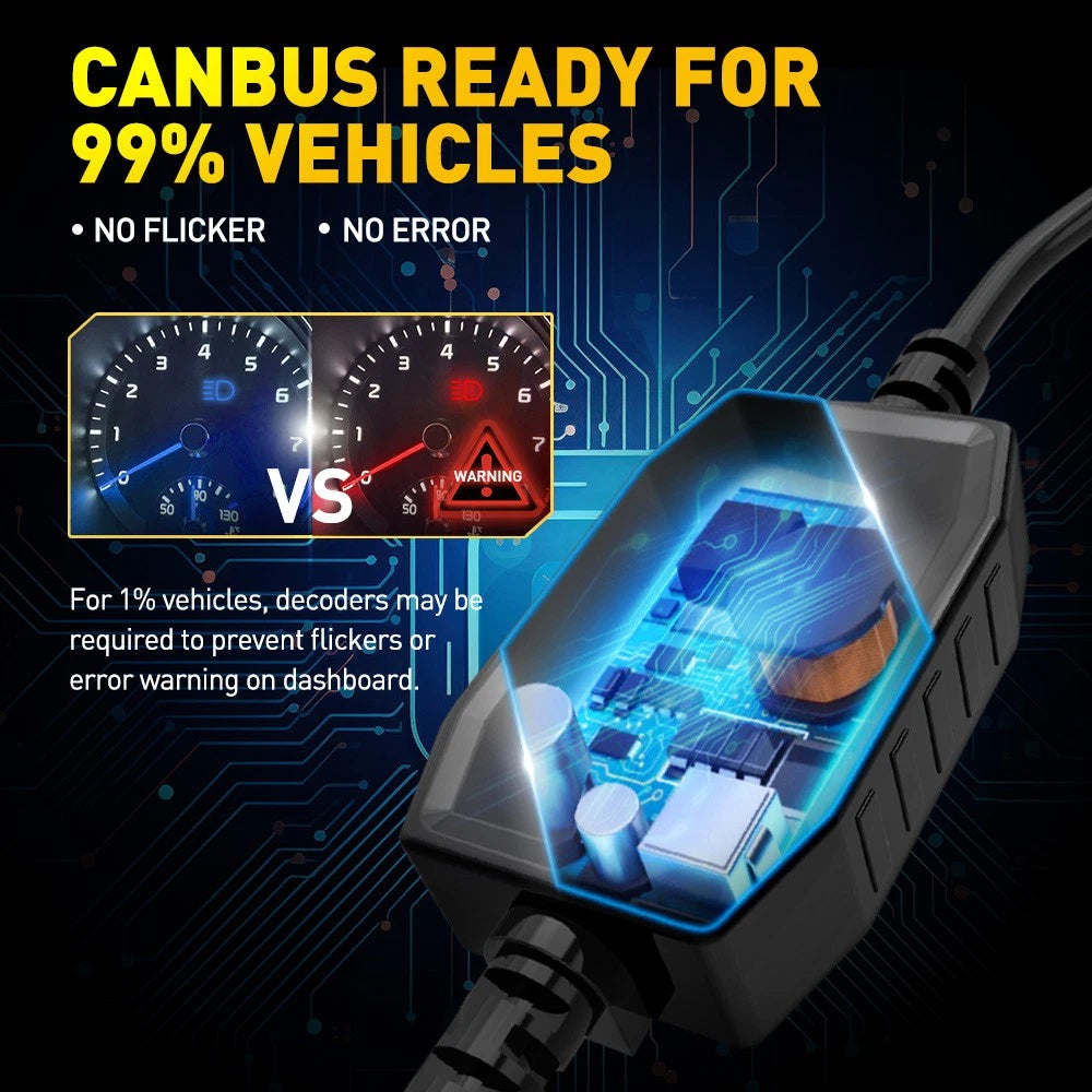 2X LED Headlight Bulbs for Hi/Low Beam (6500K White)