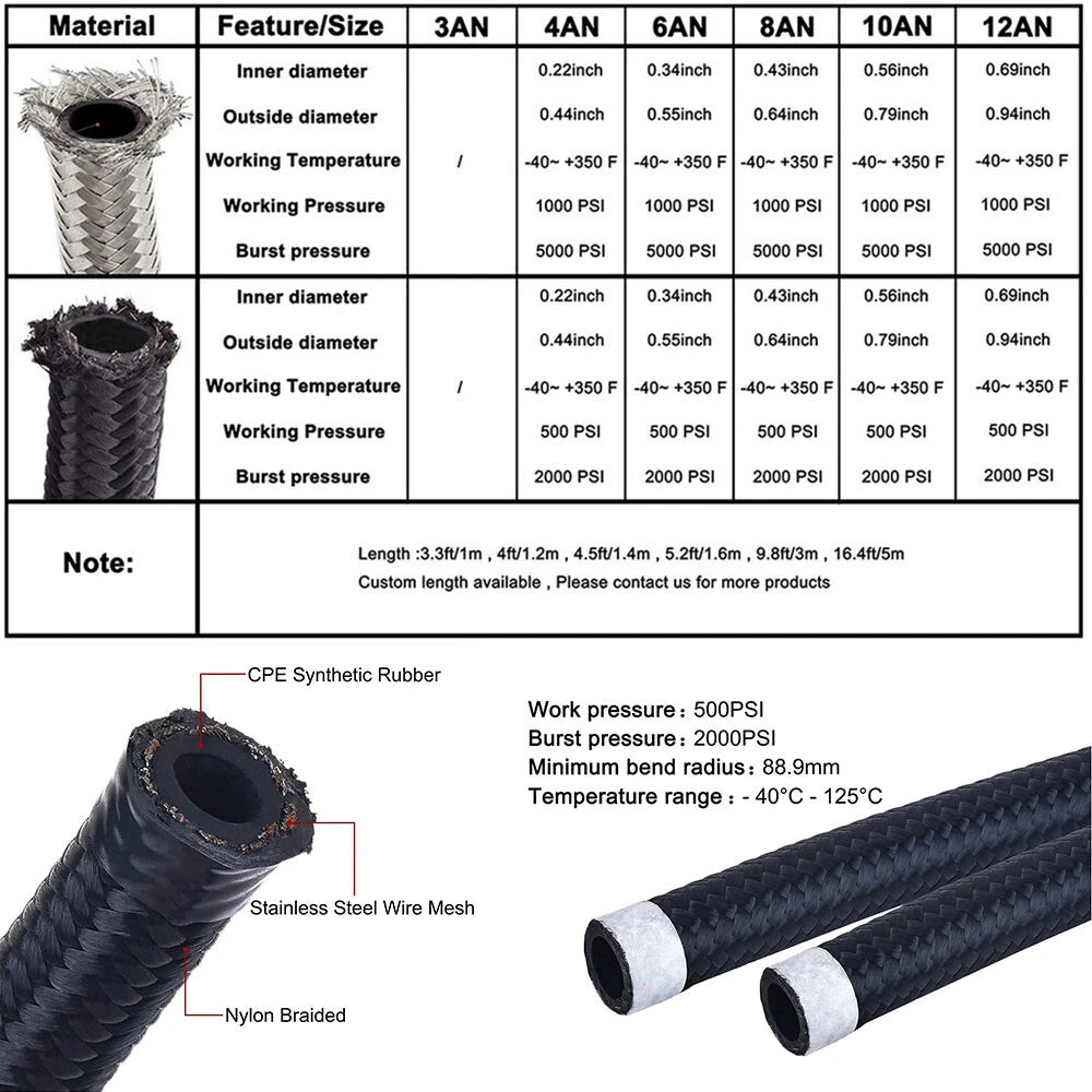 10ft Black Nylon PTFE Fuel Line Kit for E85 (6AN 8AN 10AN)