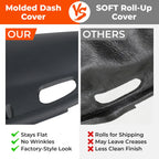 Dash Cover for Dodge Ram 1500 2500 3500 (1998-2002) Molded Overlay Cap