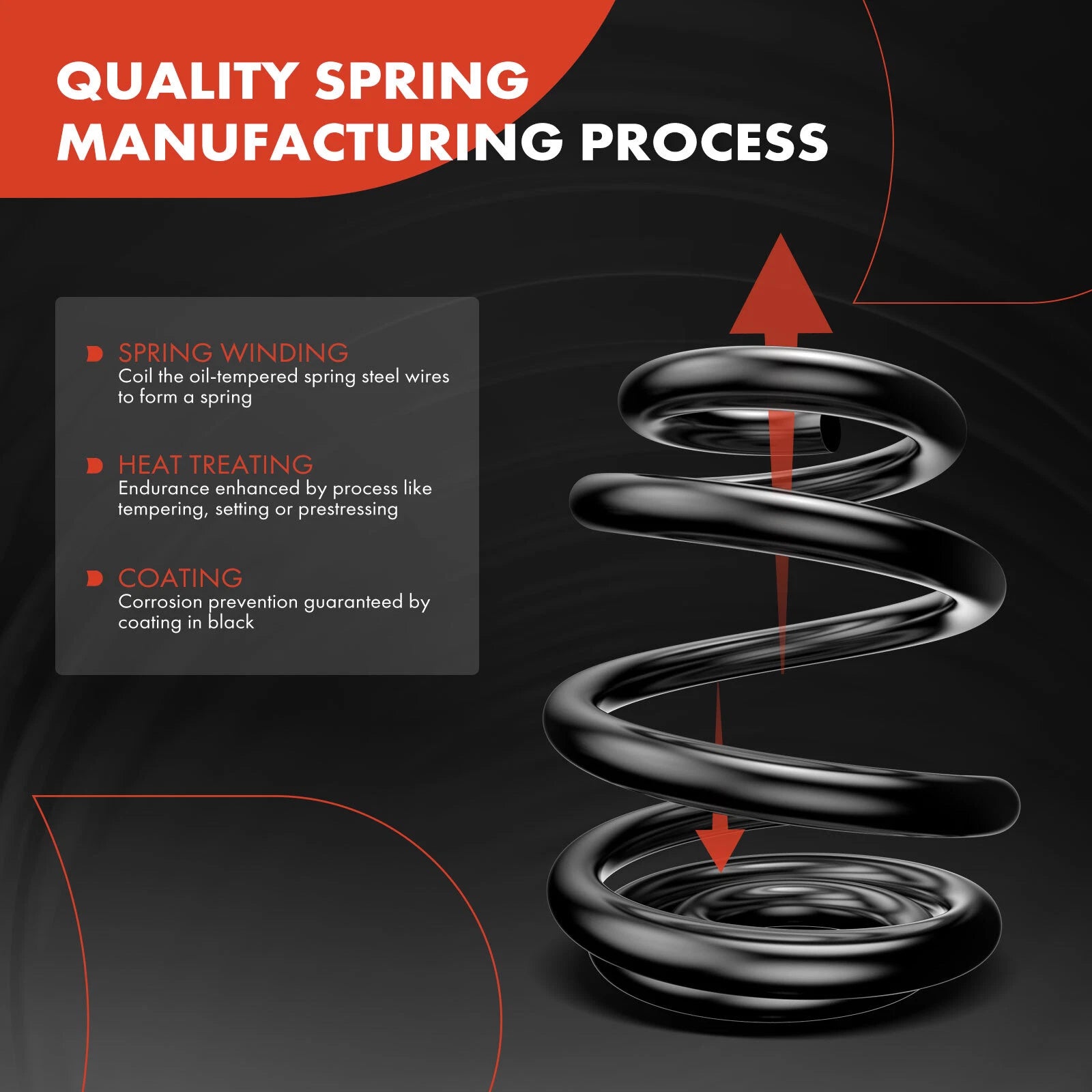 2X Rear Coil Springs for Chevy Impala (1977–1979) & Buick LeSabre (1984–1985)