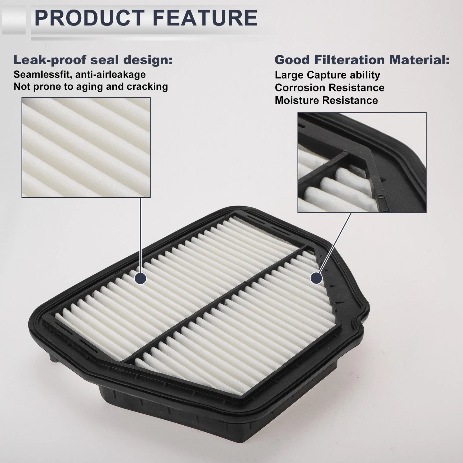 Engine Air Filter No. 96628890/22745823 for Chevrolet Captiva (2006–2018)