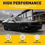 Set of 2 Rear Side Marker Lights for Dodge Challenger (2015–2022)