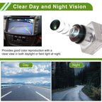 Surround View Camera 360 Degree for Mercedes-Benz A C CLA E GLC S-Class (2023)