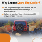 Spare Tire Carrier Tailgate Bracket Hinge for Jeep Wrangler JL (2018–2023)