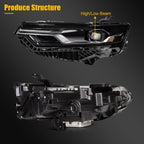Full LED Left Driver Side Headlight for Cadillac XT6 (2020–2023)