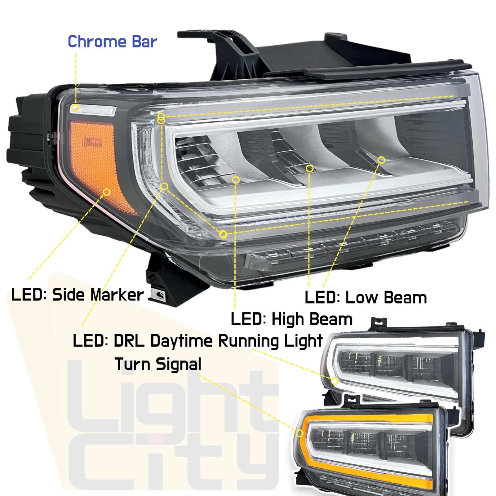 Full LED Headlight RH for GMC Acadia (2020–2023)