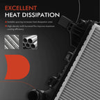 Radiator for Mercedes-Benz CLA45 AMG (2020–2023)
