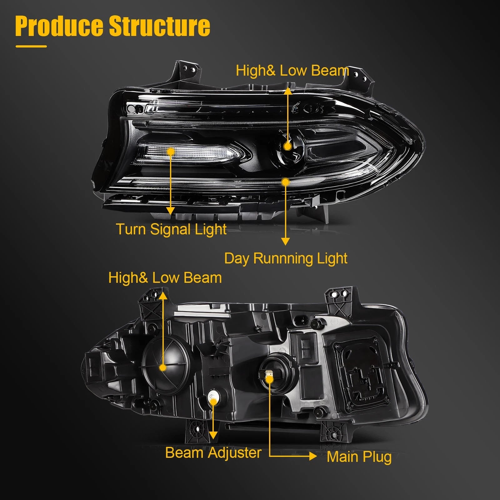 Left Side Headlight Assembly for Dodge Charger (2015–2023) Projector Black