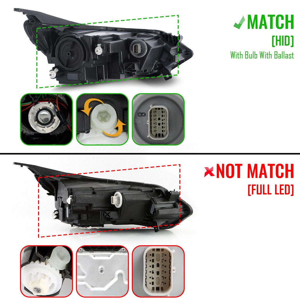 Headlight for Chevy Equinox (2018–2020) HID/Xenon LED DRL Left Driver Side