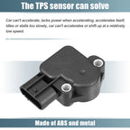 Throttle Position Sensor TPS No.F48F9B989AA for Ford Ranger 3.0L (1998–2001)