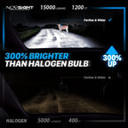 Set of 4 H4 HB3 HB4 H11 H13 LED Headlight Bulbs 6500K 15000LM