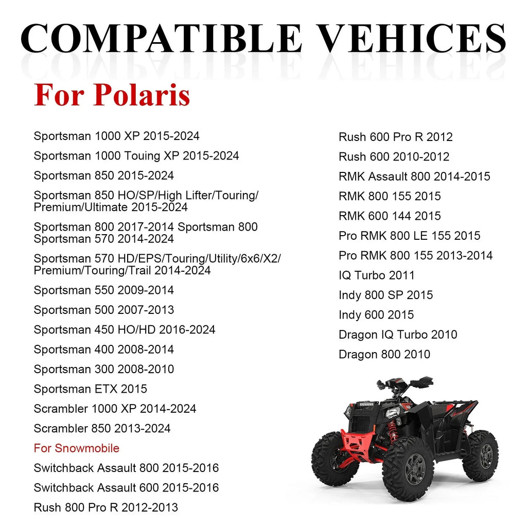 Handguard Mounts 2 x for Polaris Sportsman XP 1000 (2015–2024)