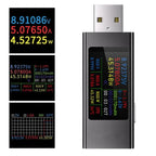 USB Tester for Fast Charging Protocol Analysis (KWSMX23)