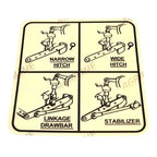 Linkage Setting Decal for David Brown 770 780 880 885 990 995 996 (1970–1990)