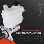 Brake Master Cylinder Reservoir and Sensor for Toyota Tundra (2007–2019)