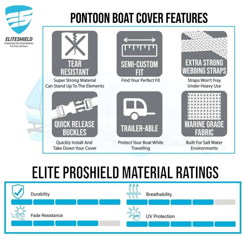 Storage Cover for Avalon VENTURE BF 1875 (Trailerable)