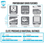 Storage Cover for Avalon VENTURE BF 1875 (Trailerable)