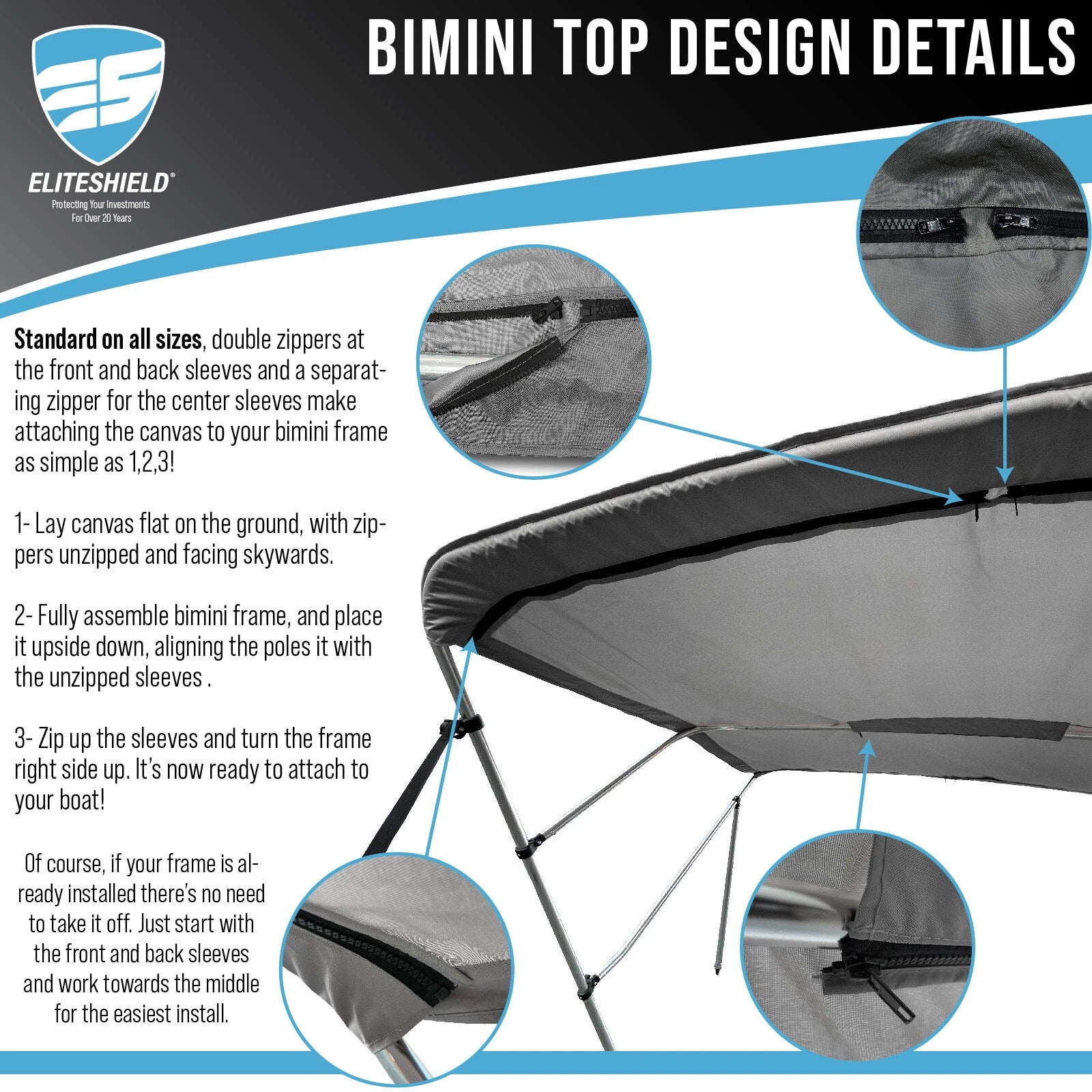 Bimini Top Zipper Replacement Canvas Cover for Boat (600D)