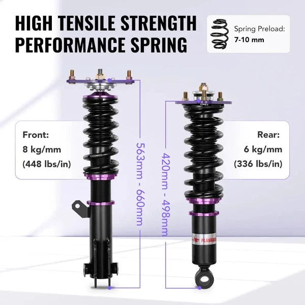 Coilovers Shock for Mitsubishi Eclipse (2006–2012) Suspension Lowering Kit