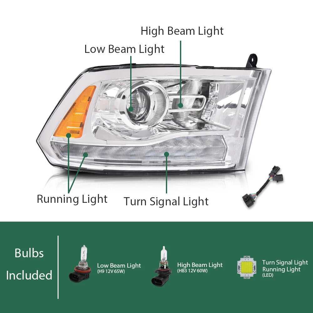 LED Projector Headlights for Ram 1500 2500 3500 (2009–2018)