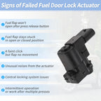 Fuel Filler Flap Door Latch Lock Actuator Motor for BMW F15 (2016–2017)