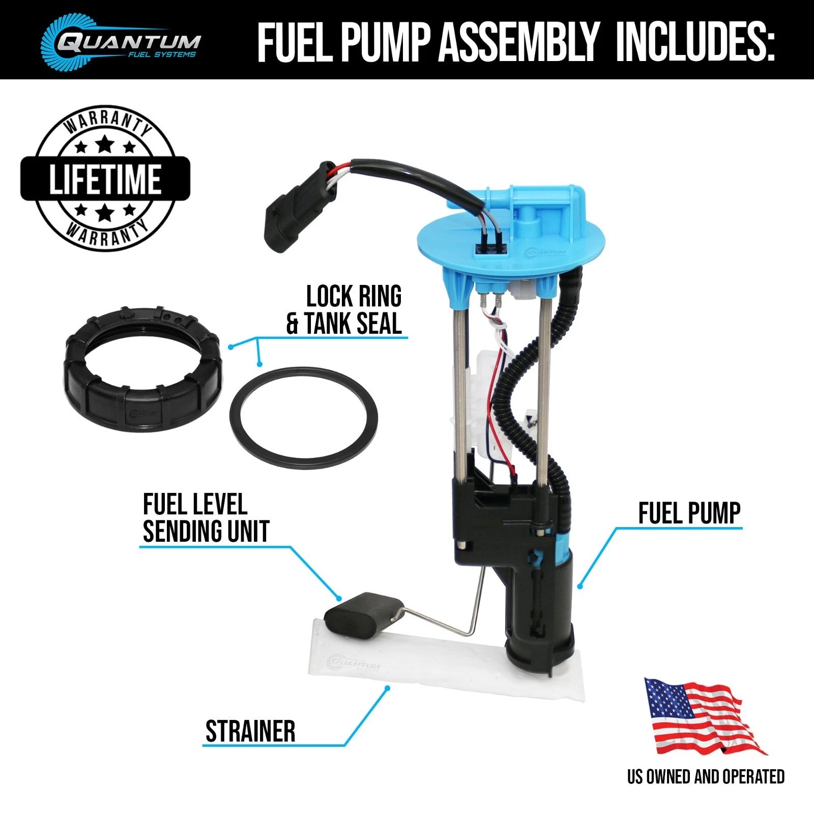 Fuel Pump Module for Polaris Sportsman 450 (2017-2022)
