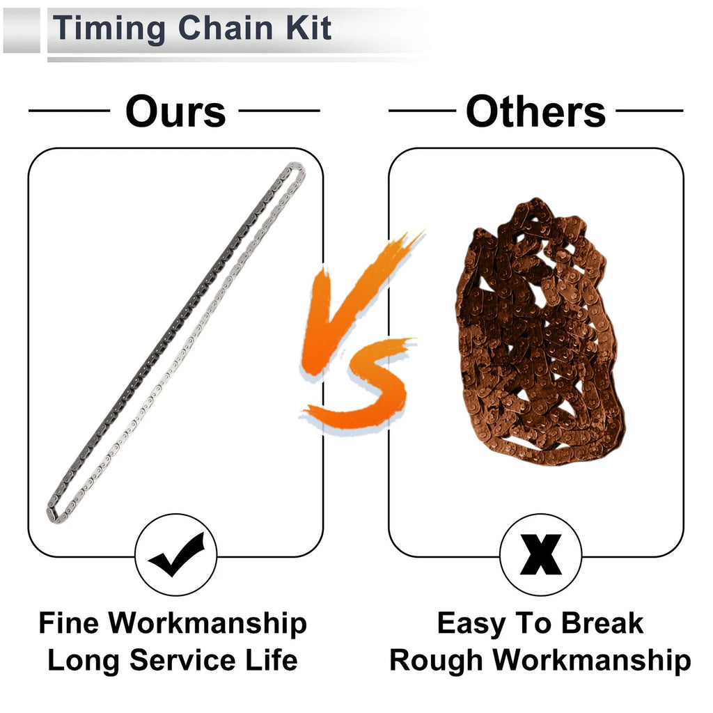 Timing Chain Kit No. 3R2Z6A257DA for Ford F-150, Expedition, Lincoln Navigator 