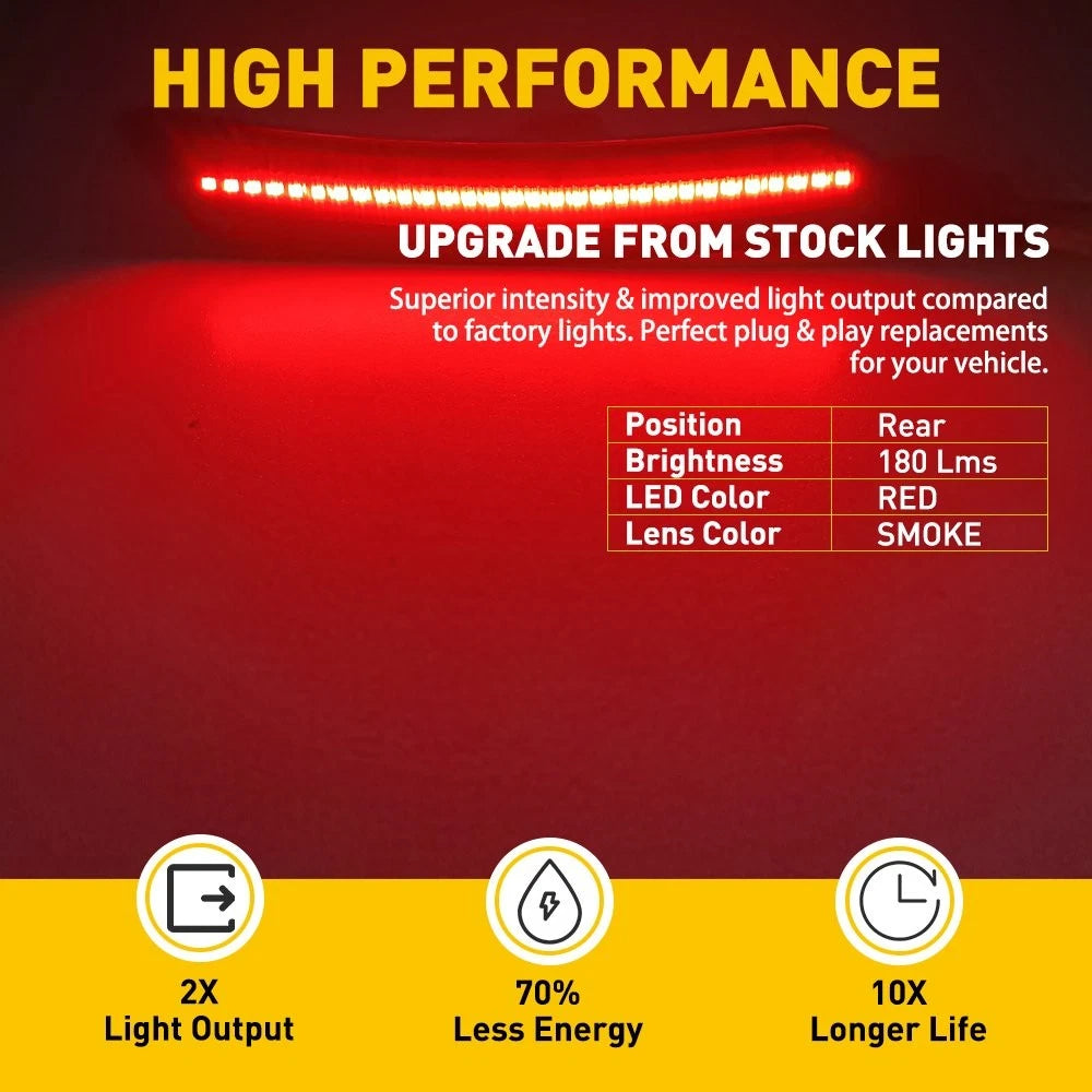4X LED Side Marker Light for Chevy Camaro (2016–2022)