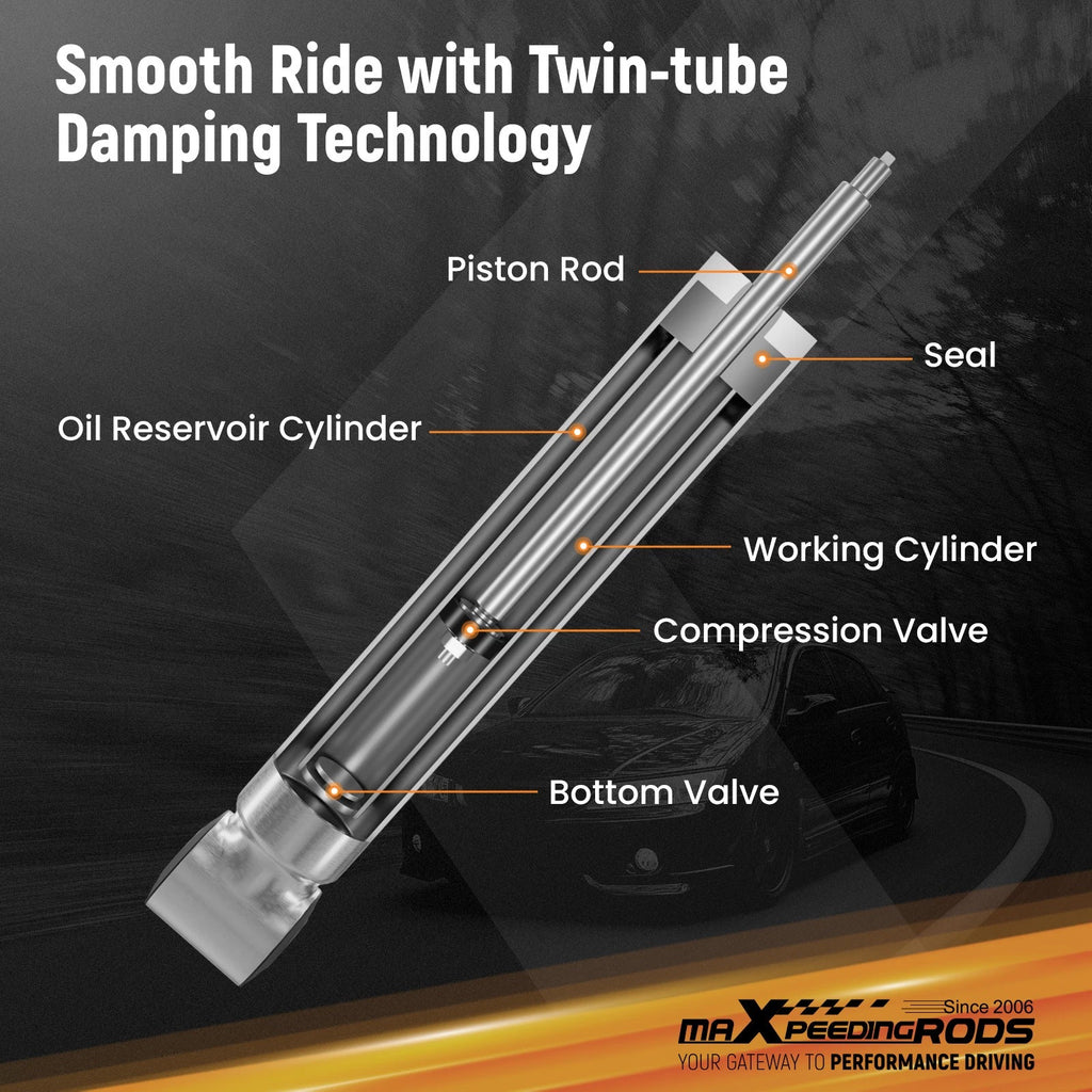Coilovers Lowering Kit for BMW 3 Series E36 Coupe (1991–1999)