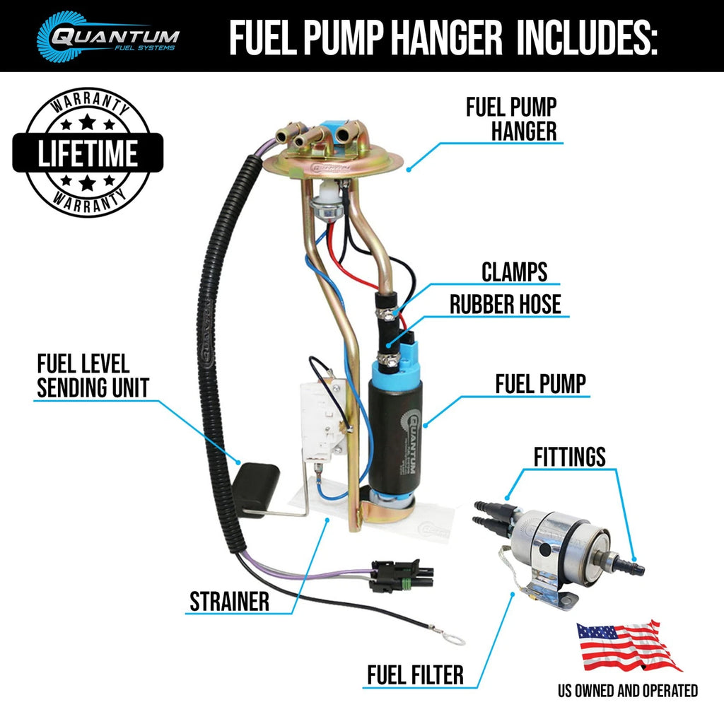 255LPH Fuel Pump Hanger & Filter for 73-91 Chevy GMC Squarebody