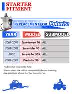 Starter Motor for Polaris Sportsman 90 (2001–2006) with Relay