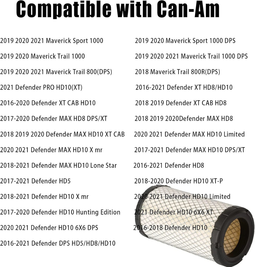3P Air Filter for Can-Am Defender HD8 HD10, Maverick (2016–2021) 715900394