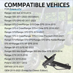 Tailgate Latch for Polaris Ranger 400 500 570 800 ETX EV GEM (2010–2014)