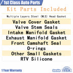 Head Gasket Set for Chrysler Dodge Avenger Jeep Ram (2011–2016) 3.6L V6