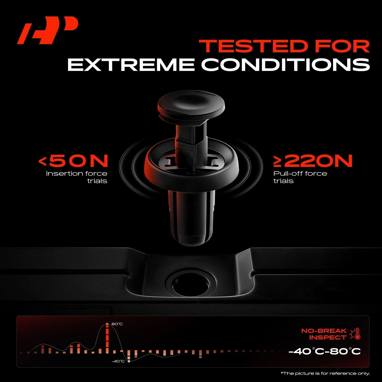 Wire Loom Routing Clip Screw Retainer Kit for Pontiac Grand Am (2002–2003)
