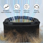 Air Filter for Lawn Mower LT155 LT133 STX38 (GY20574)