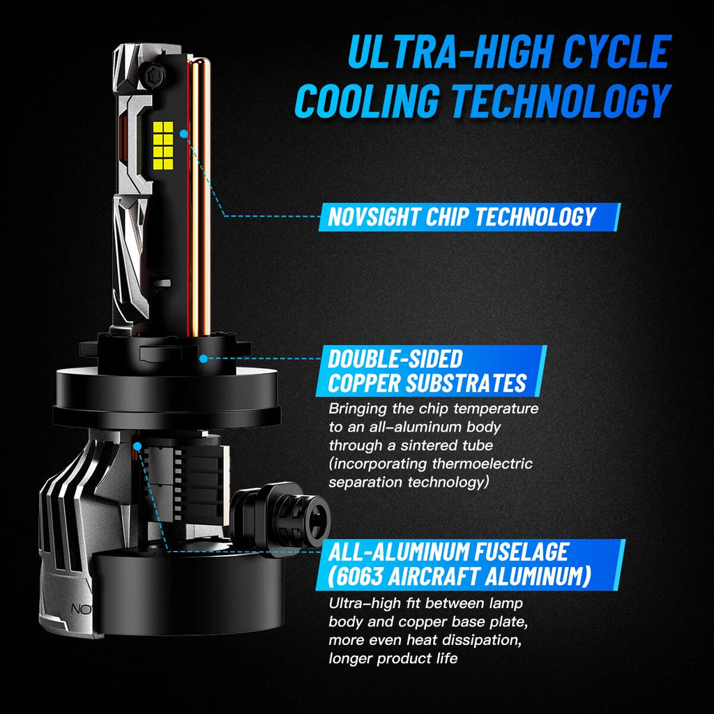 2X H8 H9 H11 LED Headlight Bulbs for 6500K 30000LM