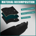 Black Polyester Non-Slip Dashboard Cover for LEXUS GS (2006-2011)