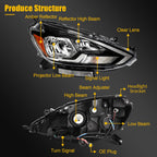 Headlight Assembly for Nissan Sentra (2016–2019) Black Housing Right Side