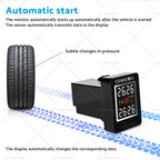 Tyre Pressure Monitoring System for Toyota Hilux (2015–2023) with External Sensors